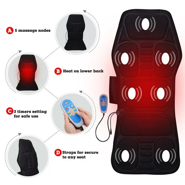 SAYFUT Full Back Massager with Heat, 8 Mode 7 Intensity Deep-Kneading Massage Nodes for Upper and Lower Back