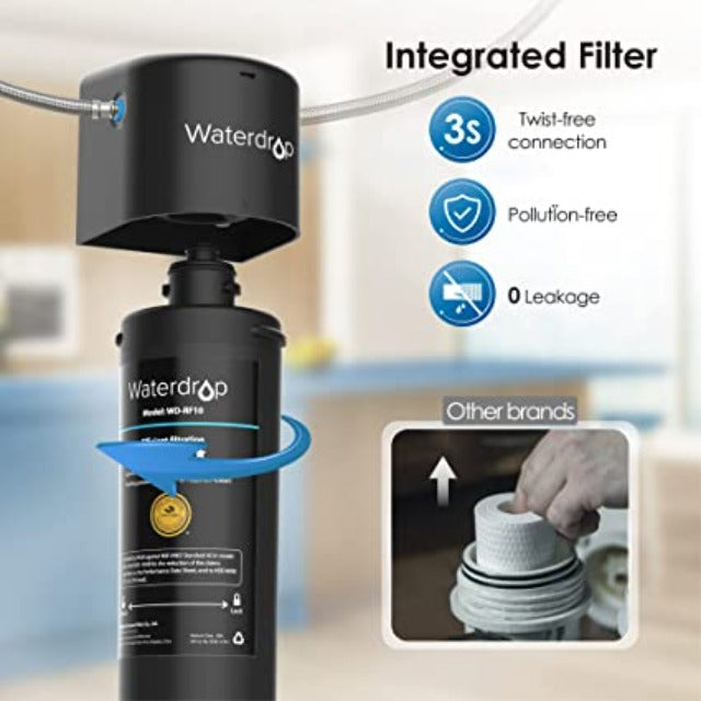 Under Sink Water Filter | Direct Connect Filtration System