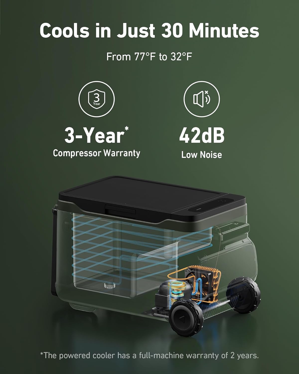 Anker EverFrost Powered Cooler 30