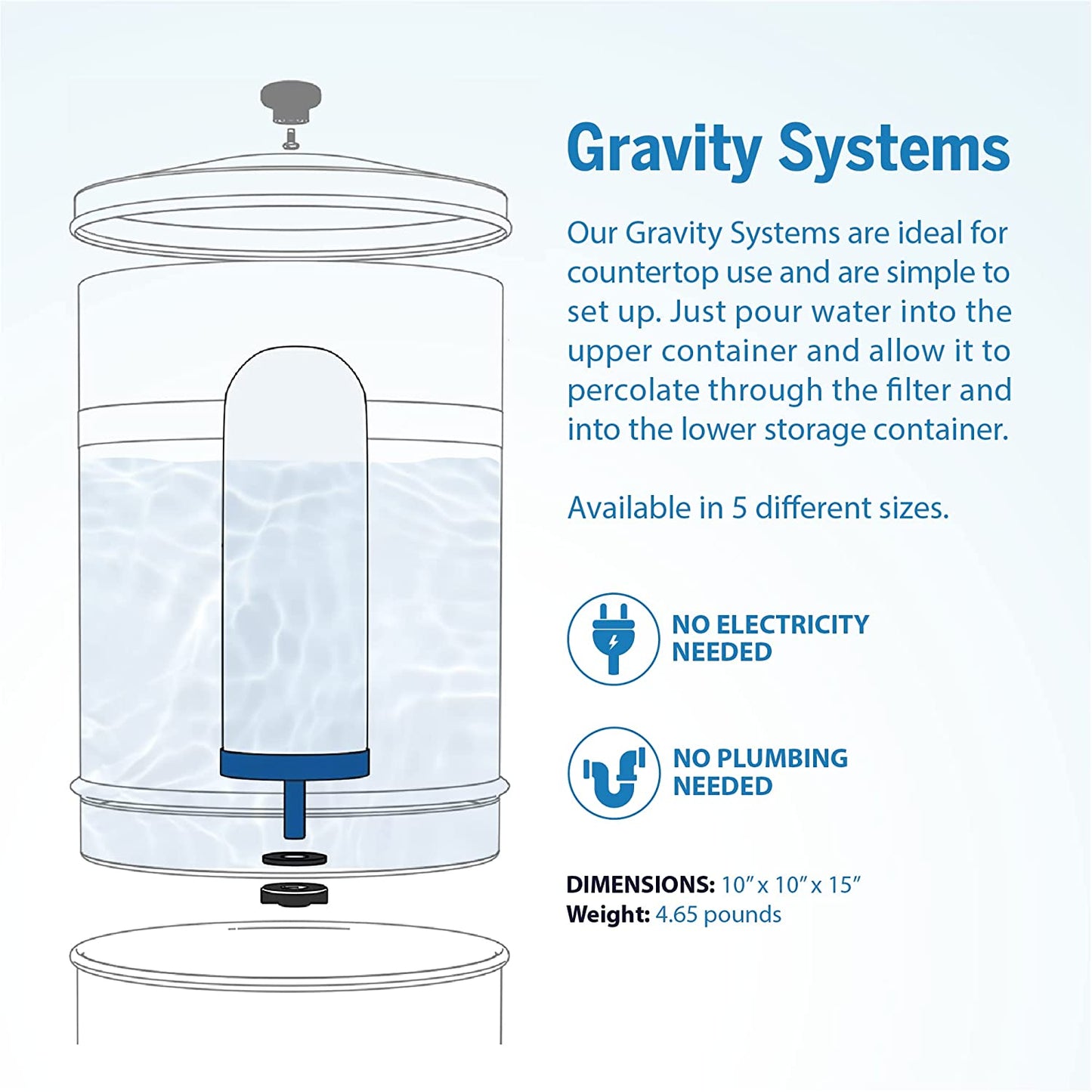 ProOne Big+ Stainless-Steel Gravity Water Filter System, 3-Gallon Water Capacity, Countertop Water Dispenser for Home, Camping, and Travel w/ (2) 7-inch Filter & Wire Stand