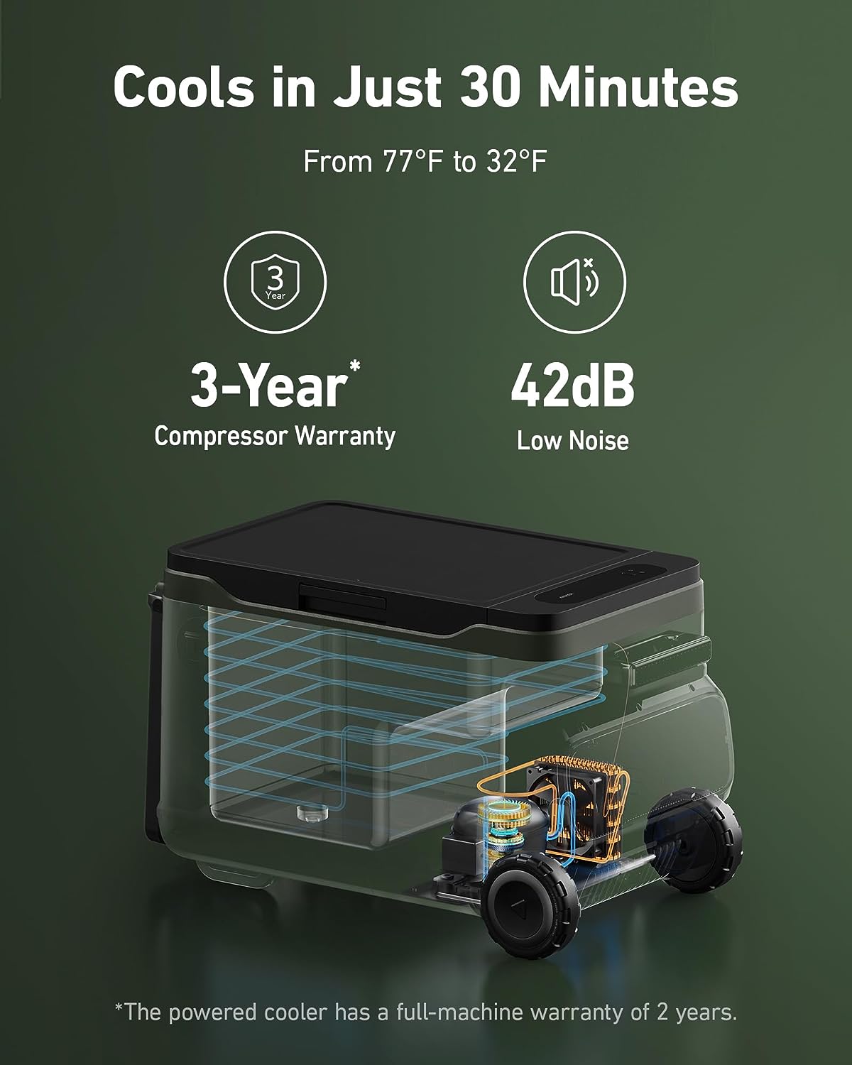 Anker - EverFrost Powered Cooler 40